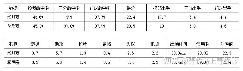 官方:欧文年薪TOP10(如何查看淘系上升最快产品top10) 官方:欧文年薪TOP10(如何查看淘系上升最快产品top10)