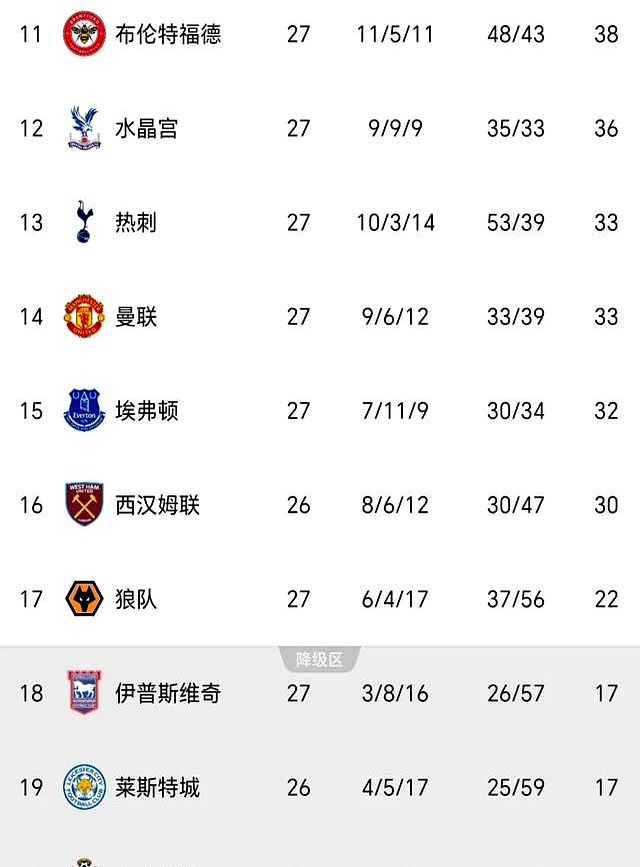 Ming阿森纳夺冠悬念揭晓(阿森纳名帅)