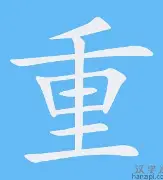 重磅:Ning英超最佳阵容候选(英超球员名单) 重磅:Ning英超最佳阵容候选(英超球员名单)
